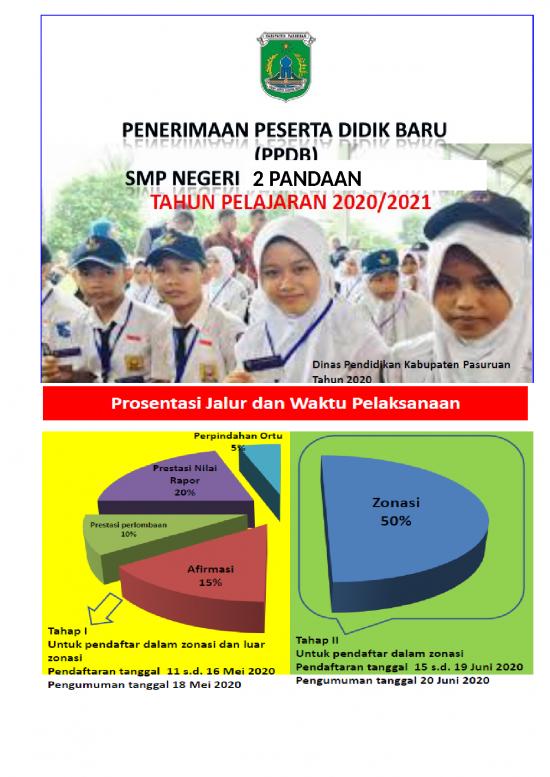 picture1_File - Surat Keterangan Id 13237 | 22879516juknisppdbspenda