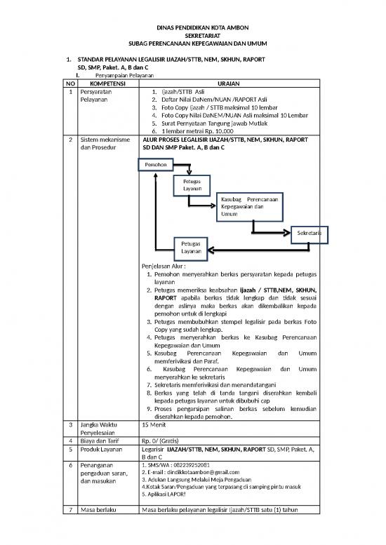 picture1_File - Surat Pernyataan Id 13253 | Sop Pelayanan Sekretariat
