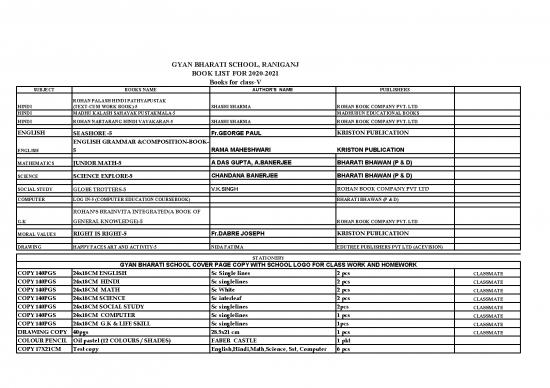 picture General Science Pdf In English 124277 | 17042020020913v X 2017 2020 2021 (20)