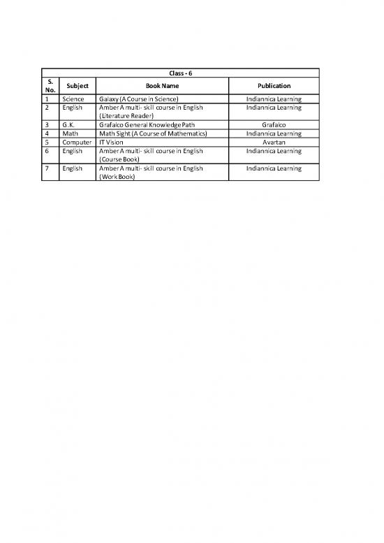 picture1_General Knowledge Pdf 123653 | 2021 2022 6
