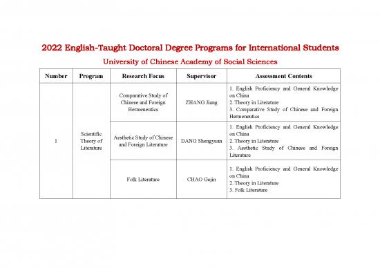 picture General Knowledge Pdf 123778 | 2022 English Taught Doctoral Degree Programs For International Students