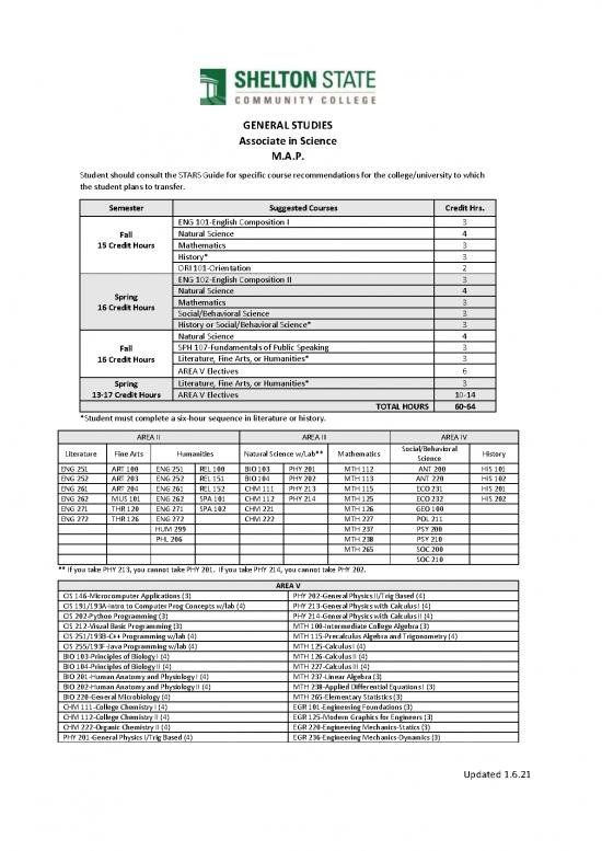 picture1_General Science Pdf 123714 | As General Studies Pag 21