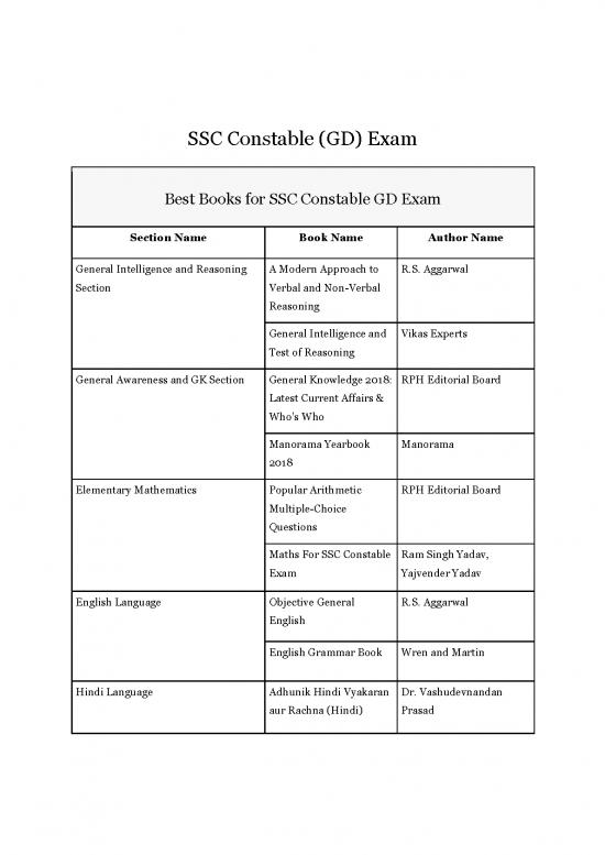 picture General Awareness In Hindi 122976 | Best Books For Ssc Constable Gd Exam