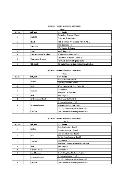 picture General Knowledge Pdf 123656 | Book List 2022 23