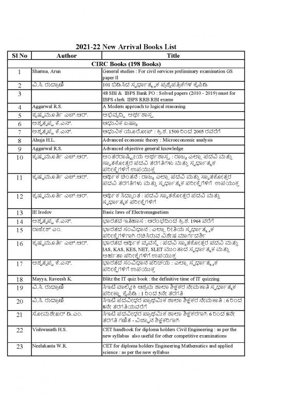 picture General Knowledge 2021 Pdf 123333 | Book List 21 2022