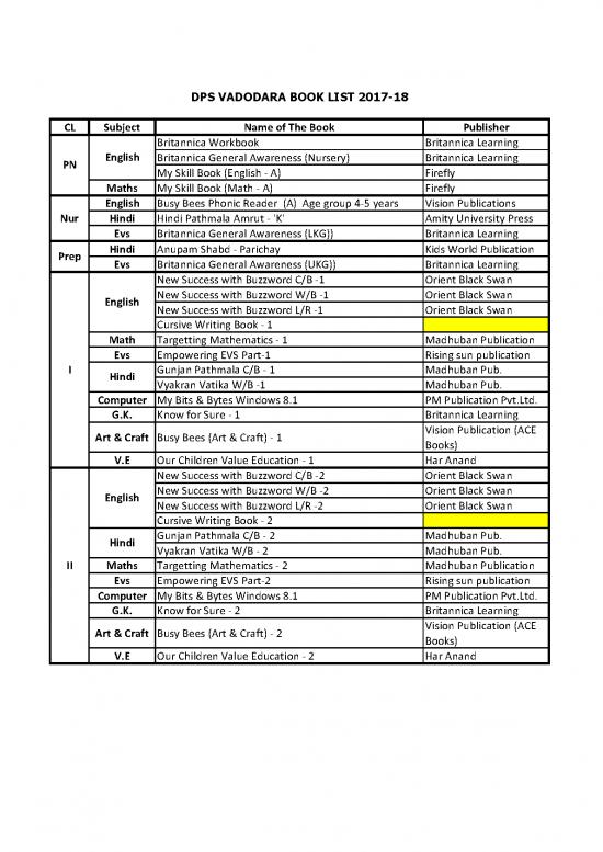 picture_Black Book Of General Awareness Pdf 125055 | Book List (2017 18)