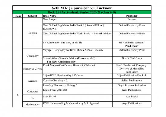 picture1_Free Computer Science Books 123256 | Book List Class 6 8