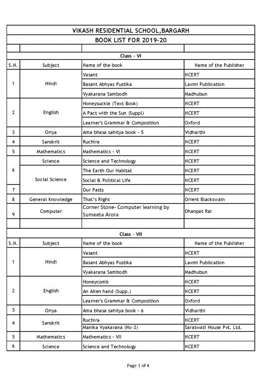 picture1_General Knowledge Pdf 123665 | Book List Class Vi X 2019 20