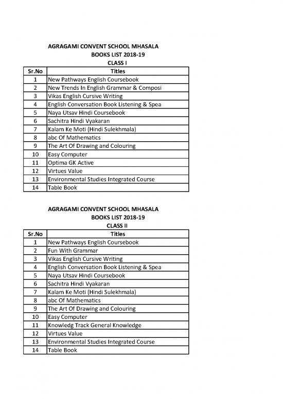 picture General Knowledge Pdf 123378 | Book List Class Wise