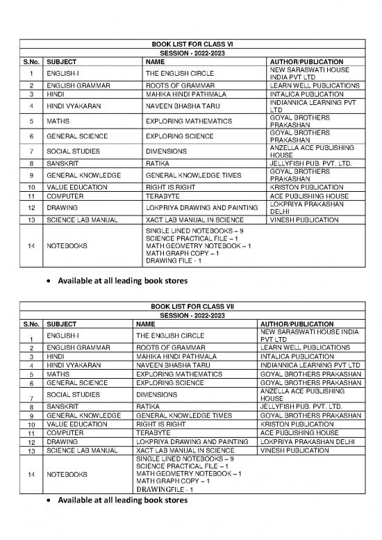 picture General Knowledge Pdf 123727 | Book List For Class Vi Xii
