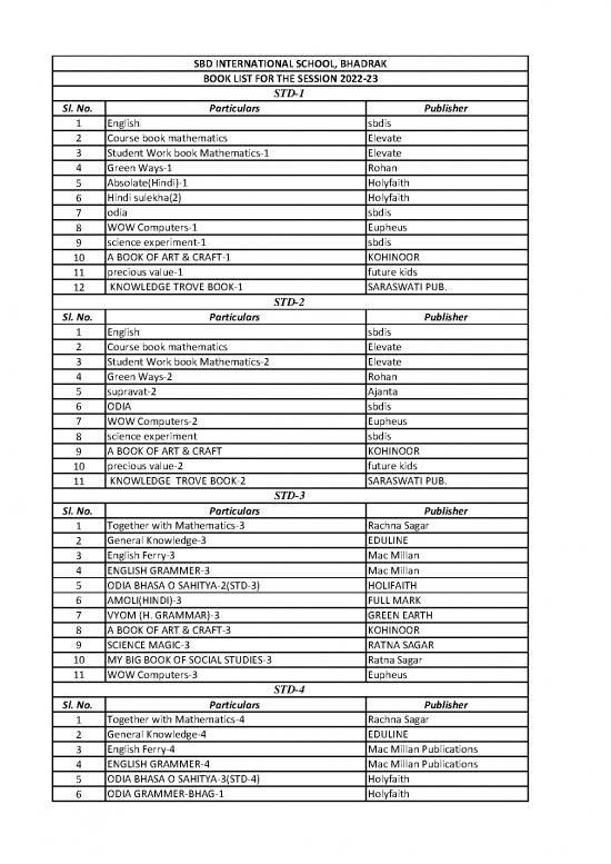 picture General Knowledge Pdf 123705 | Book List For The Session 2022 23