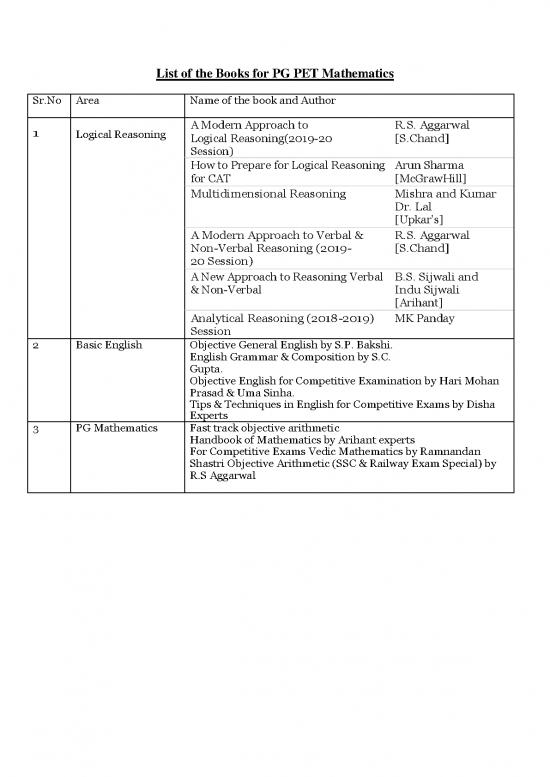 picture Arihant General English Book Pdf 122820 | Book List Pgpet Mathematic C 04
