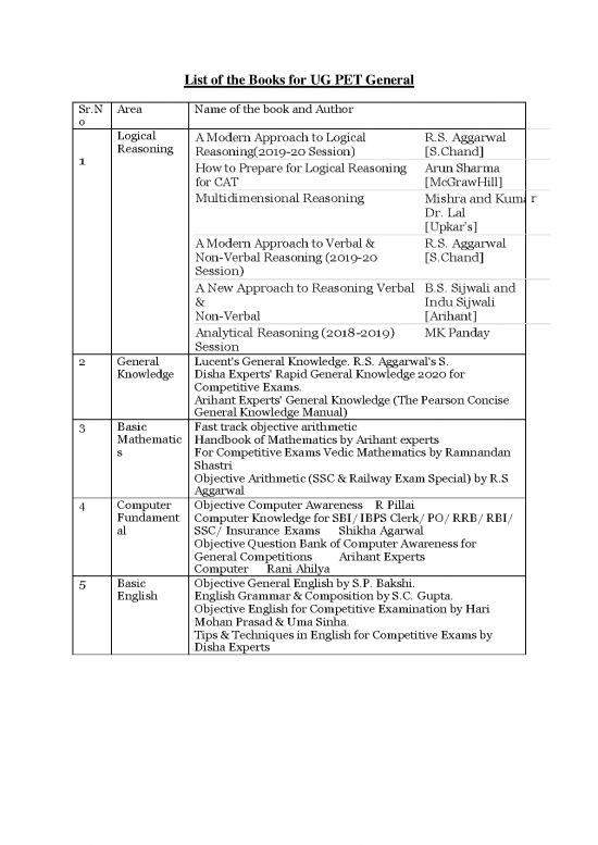 picture General Knowledge Pdf 122822 | Book List Ugpet General D 02