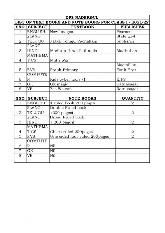 picture1_Booklist  Ndg