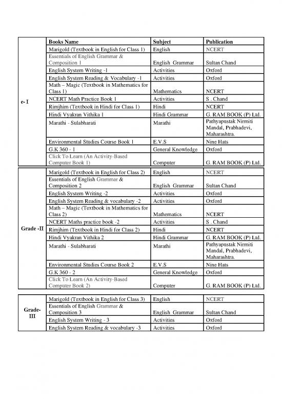 picture General Knowledge Pdf 123769 | Books List