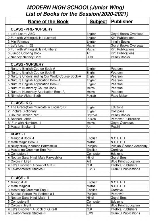 picture_Books List Junior Wing 2020 21