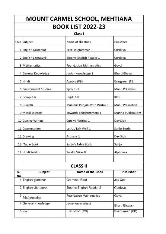 picture1_General Science Pdf In English 124328 | Bool List 2022 23
