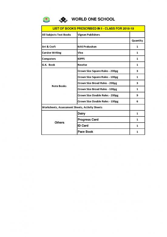 picture_Cbse List Of Books Prescribed In Various Classes Converted