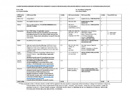 picture_General Studies Pdf 122999 | Ccri Aa Gen Studies Ba Liberal Studies Effective Fall 2022 002