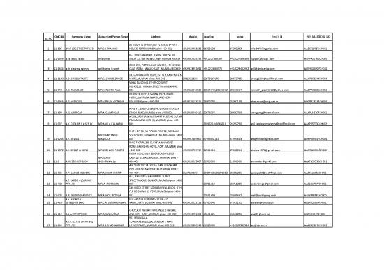 picture1_One Person Company Pdf 124303 | Cha List
