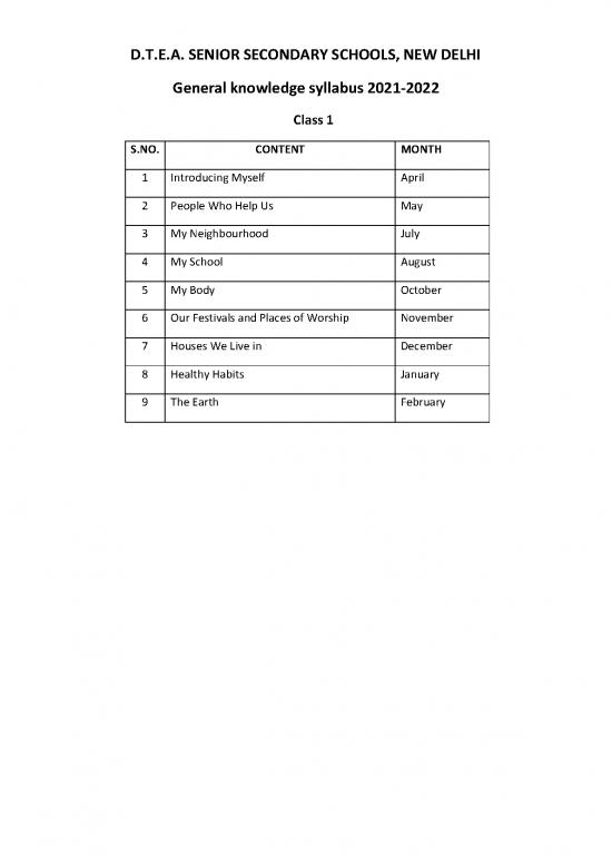 picture1_General Knowledge 2021 Pdf 122781 | Class 1 To 5   General Knowledge