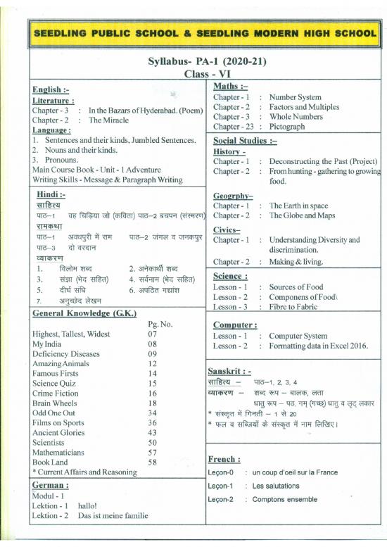 picture General Knowledge Pdf 123123 | Class 6