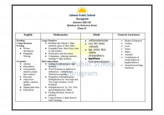 picture1_General Knowledge Pdf 123307 | Class Iv