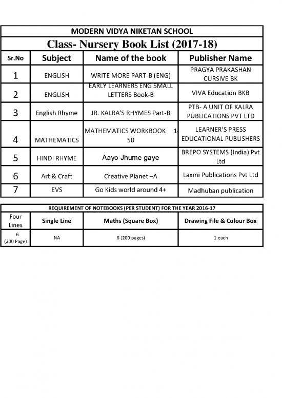 picture1_Class Nur V