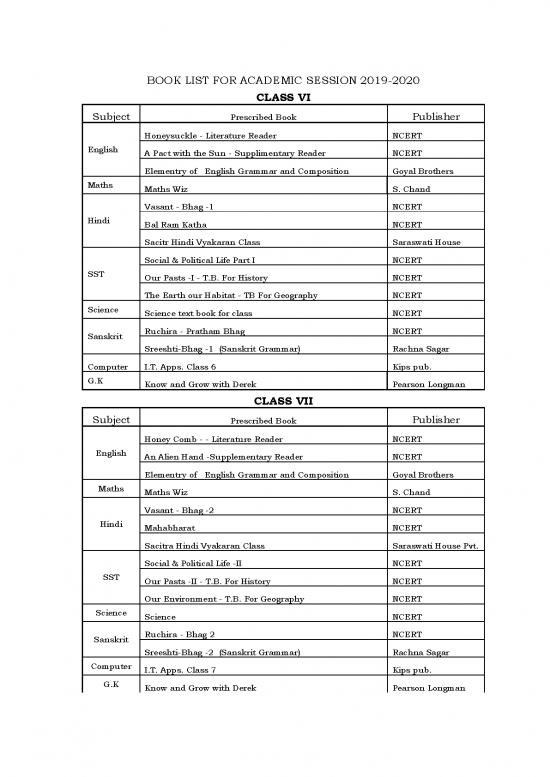 picture1_Computer Science Thesis Pdf 123802 | Class Vi To Viii Converted