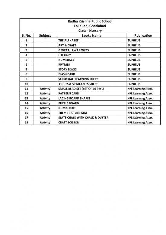 picture1_General Awareness Book Pdf 124369 | Class Wise Book Set
