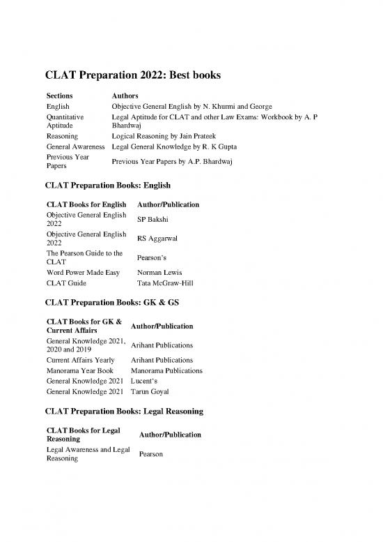 picture General Knowledge 2021 Pdf 122881 | Clat Preparation 2022 Books Converted