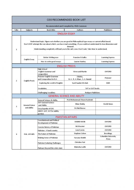 picture General Science Pdf In English 124478 | Css Recommended Books List