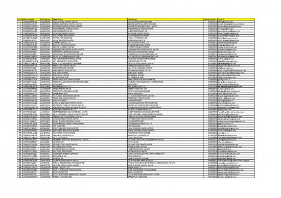 picture Pharmaceuticals Pdf 125036 | Daman Utgst Final (2594)