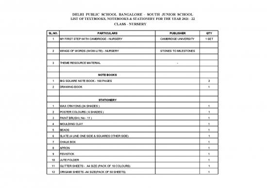 picture1_Dps South Book List 2021 2022