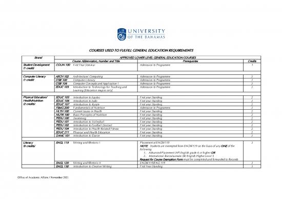 picture Nutrition Pdf 125263 | General Education Course List Update Nov 11th