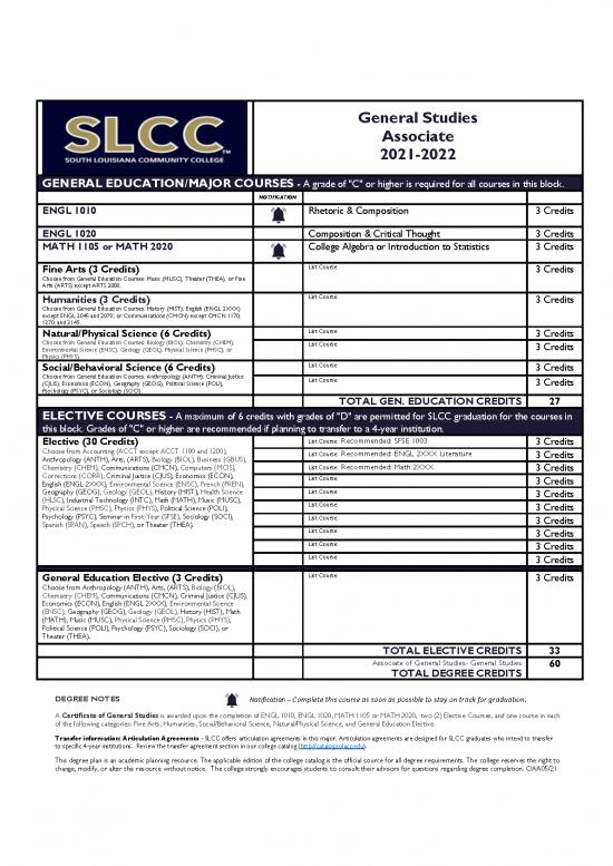 picture1_General Science Pdf 122973 | General Studies,a 21 22