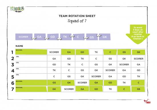 picture_Hi5 Netball Rotation Sheets