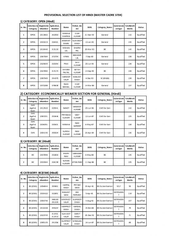 picture1_General Hindi Pdf 123053 | Hindi25 02 2021