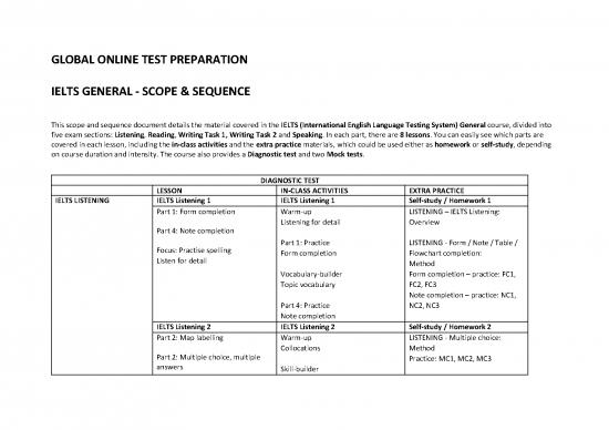 picture_Ielts General Pdf 125177 | Ielts General Scope And Sequence