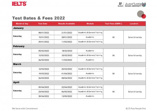 picture_Ielts General Pdf 125237 | Ielts Test Dates Fees 2022