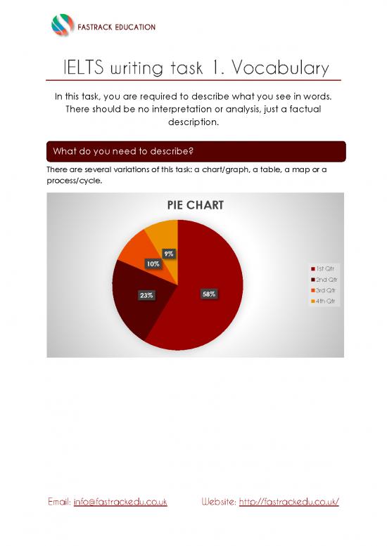 picture1_Ielts Writing Task 1 Vocabulary Describing A Graph