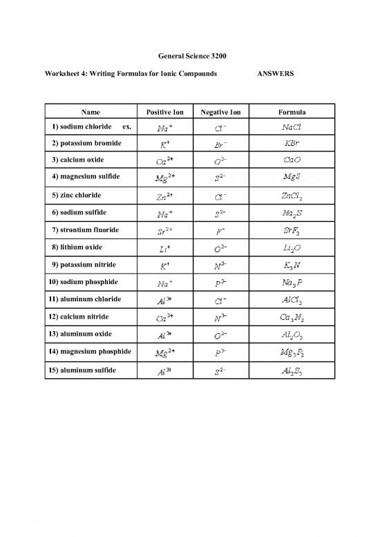 picture1_General Science Pdf 123528 | K12 Curriculum Guides Science Sci3200 4writing Formulas Ionic1ans