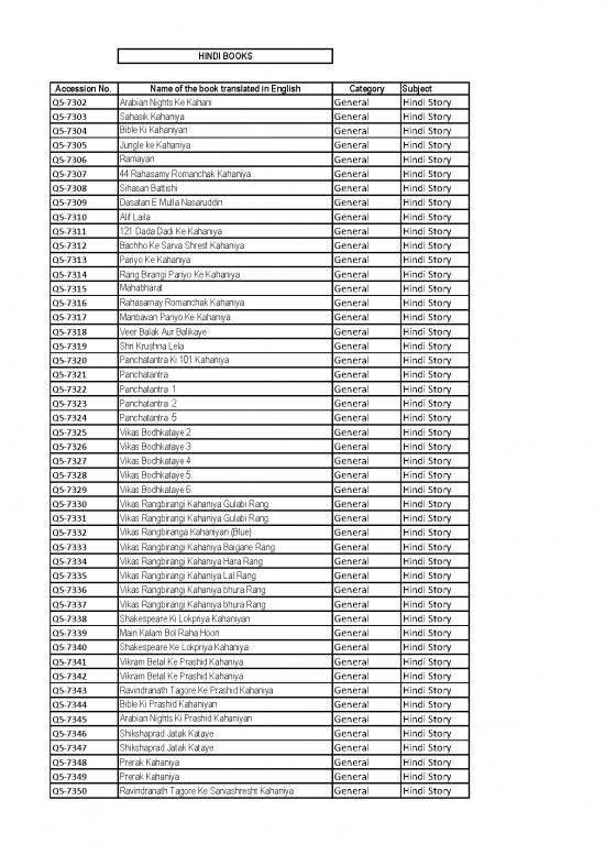 picture_General Hindi Book Pdf 123037 | List 56