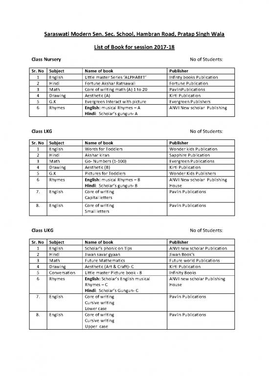 picture1_List Of Books Session 2016 17