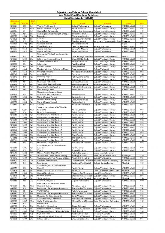 picture_Society Pdf 124267 | List Of Gratis Books 2021 22