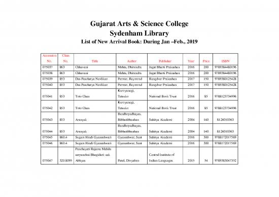 picture_List Of New Arrival Book During Jan  Feb 2019