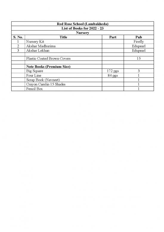 picture_Plastic Pdf 124365 | Listofbooks