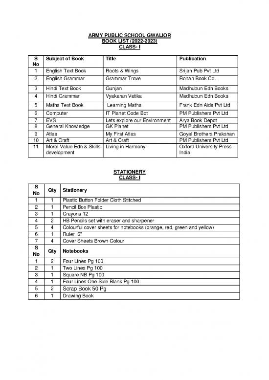 picture1_General Knowledge Pdf 122889 | Lob22 Item Download 2022-10-09 22-30-18
