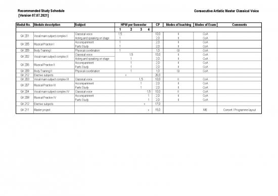 picture_Study Schedule Pdf 124283 | Ma Gs Kk Ensap 210707