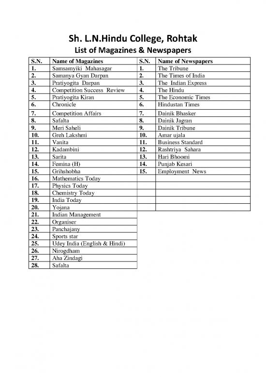 picture1_Samanya Gyan Pdf 124015 | Magazines Name